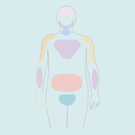 FTM transition timeline