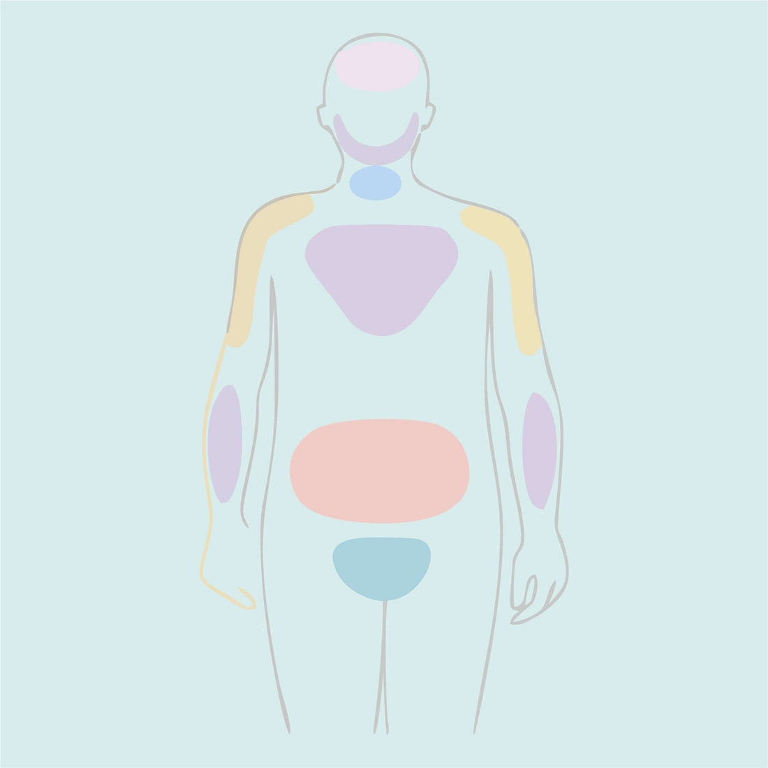 FTM transition timeline