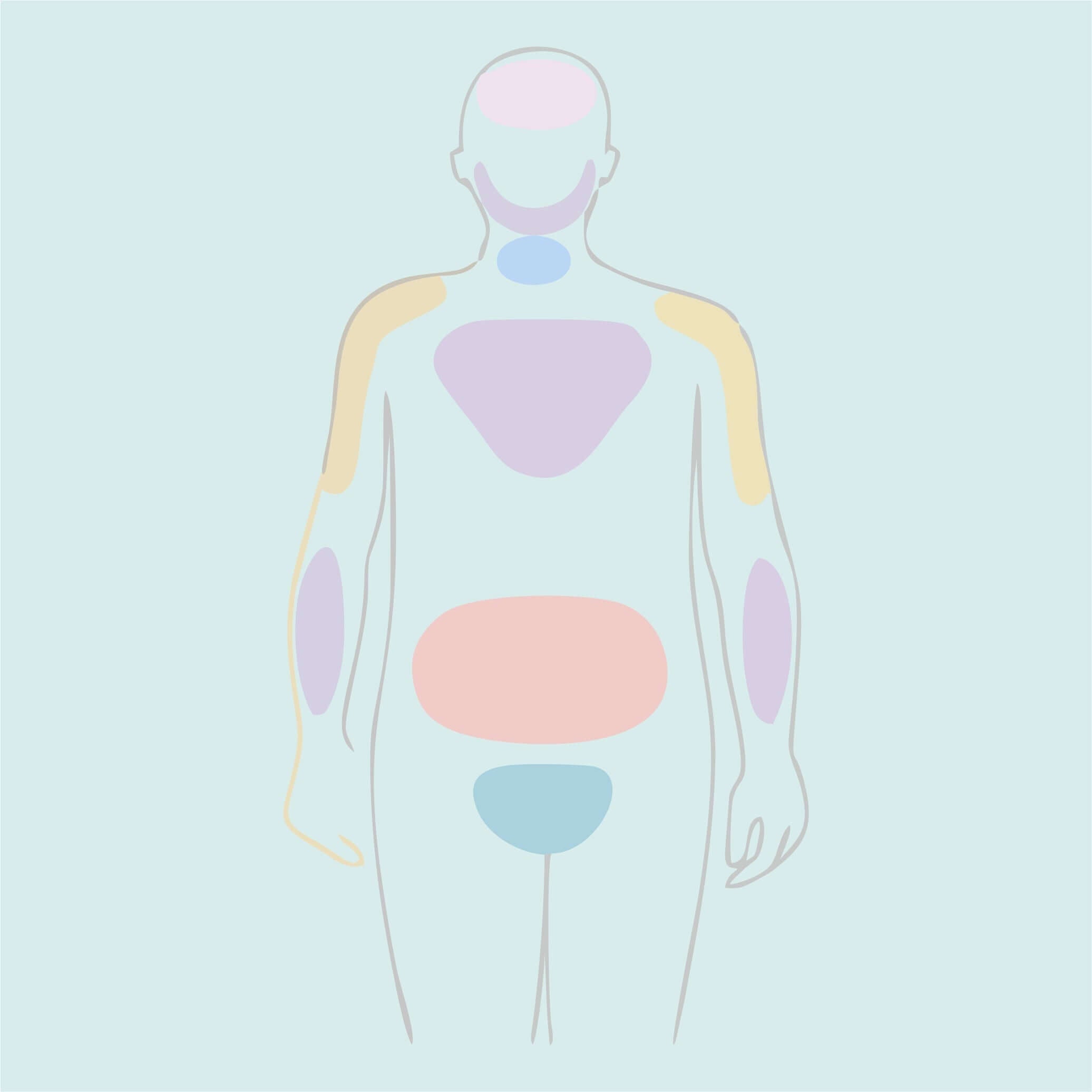 FTM transition timeline