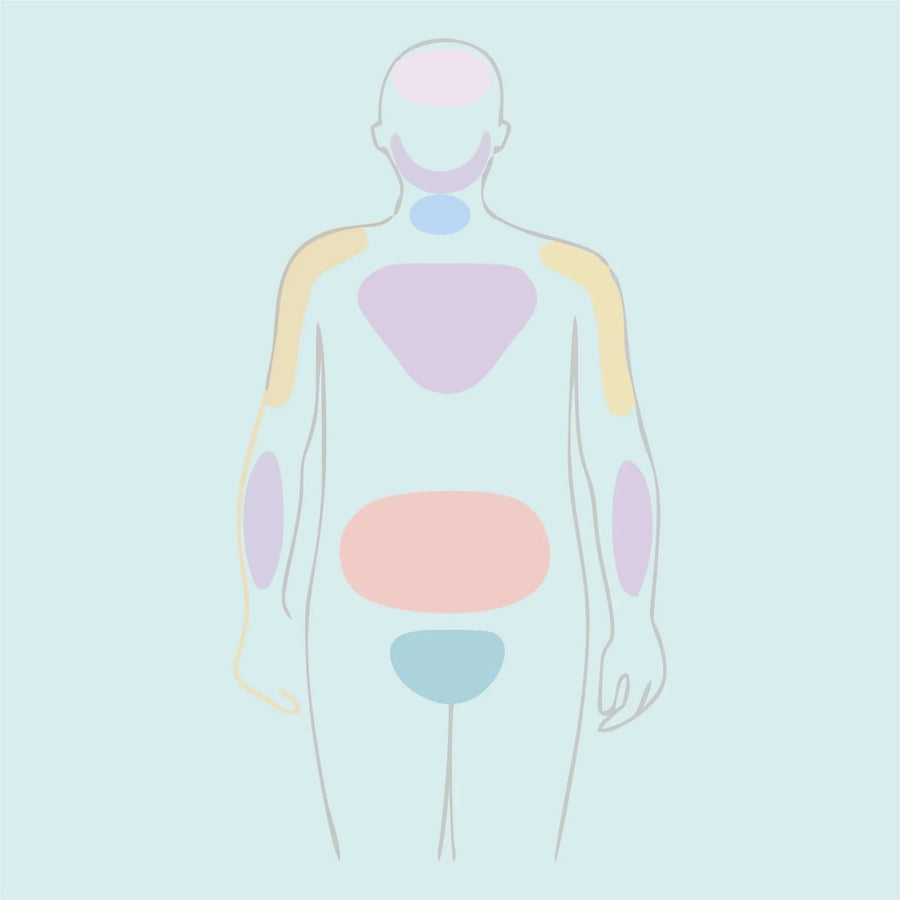 FTM transition timeline